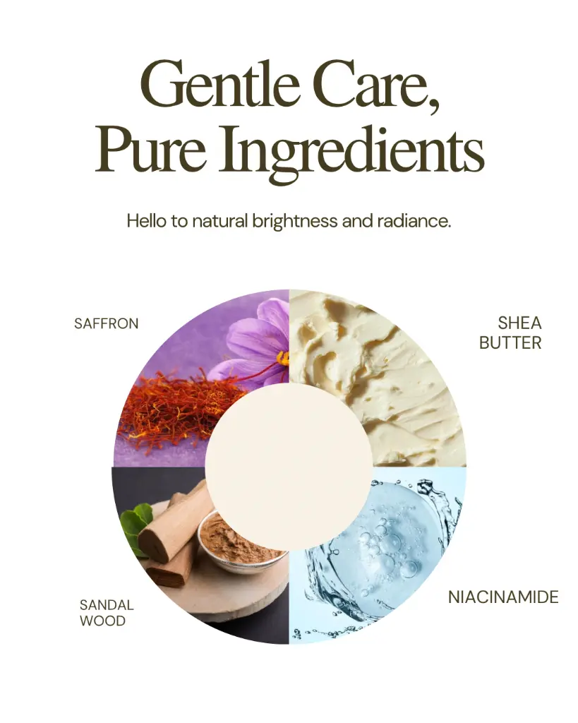 Yellow and Brown Simple Modern Natural Skincare Ingredients Instagram Post (1).webp