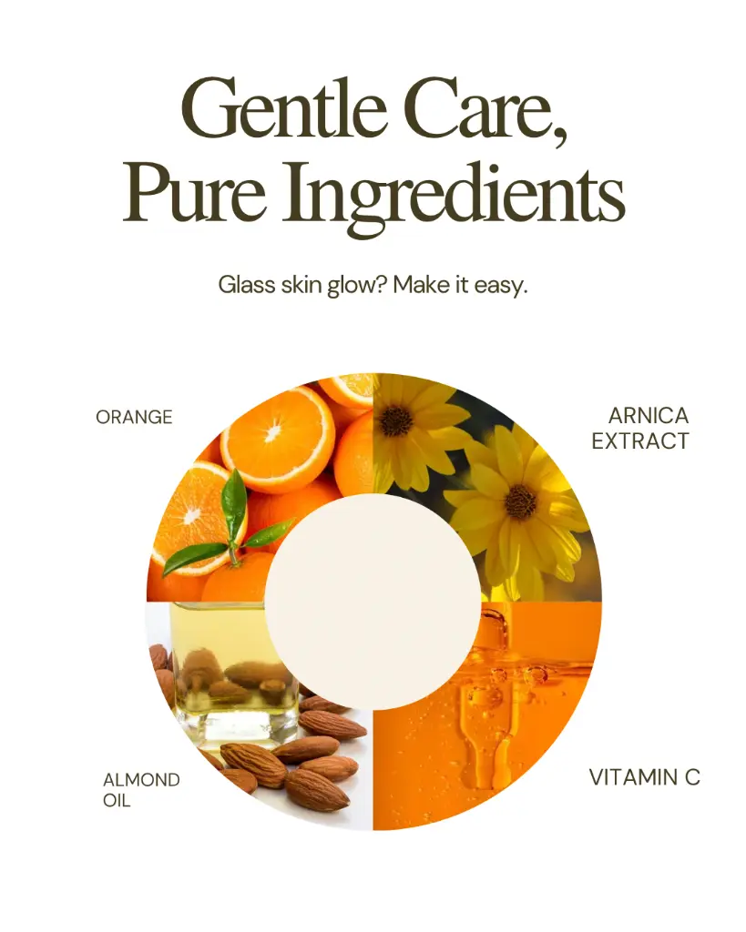 Yellow and Brown Simple Modern Natural Skincare Ingredients Instagram Post (2).webp