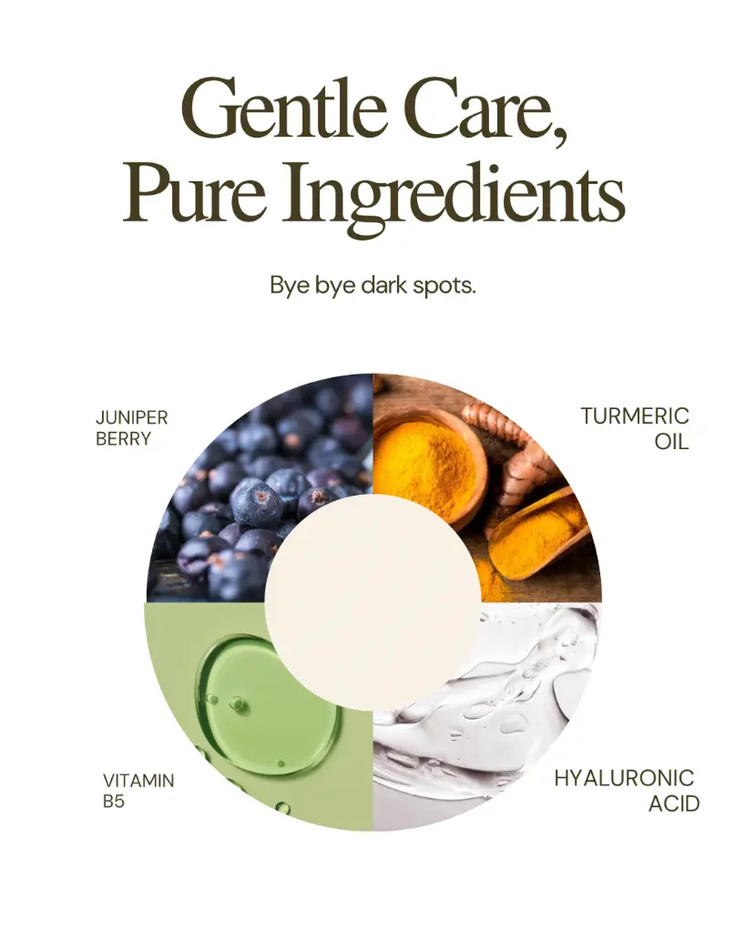 Yellow and Brown Simple Modern Natural Skincare Ingredients Instagram Post (4).webp